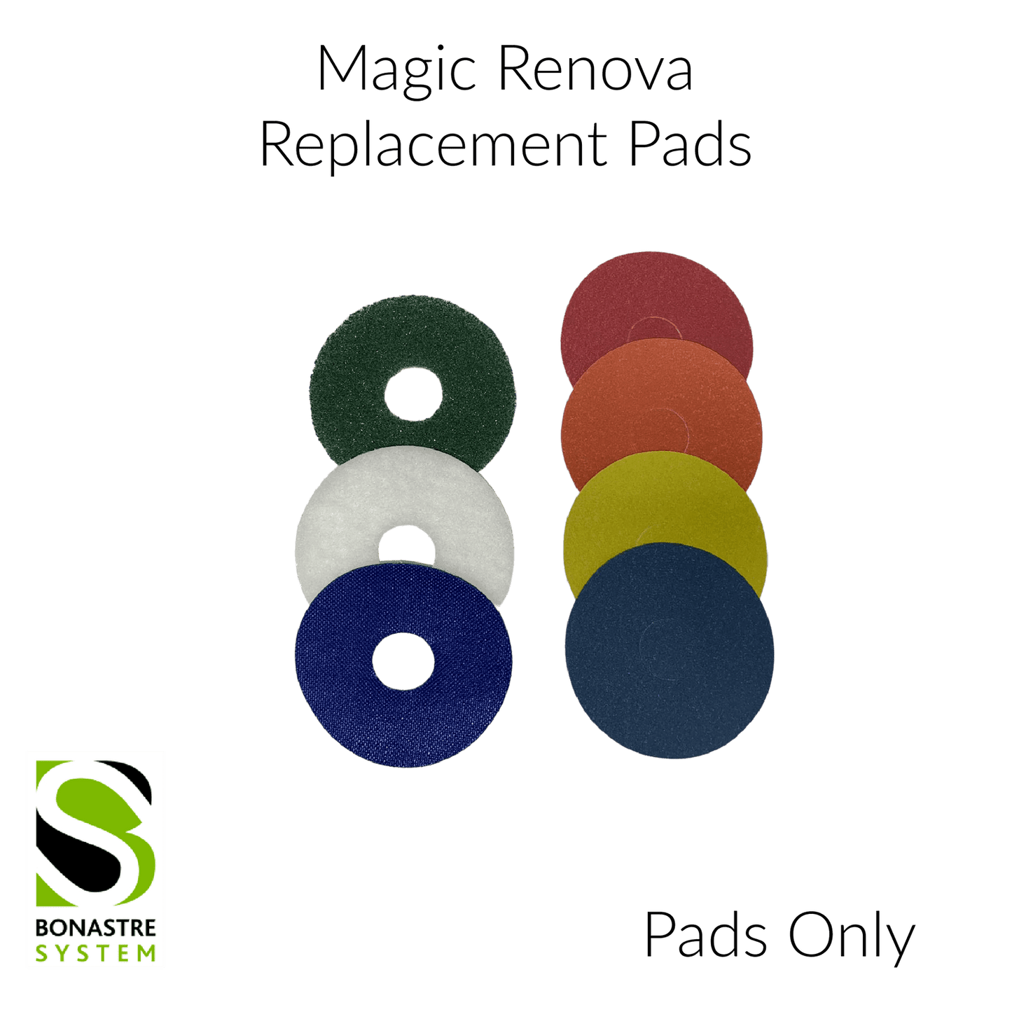 Stone Polishing Abrasives & Pad Replacement - MAGIC RENOVA 5" - Clean Center