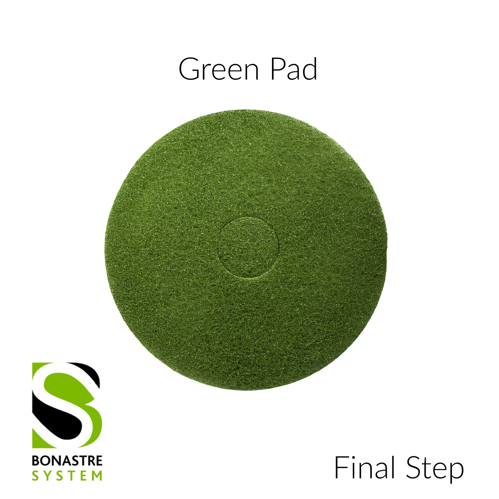 Stone Polishing Kit - 5" Magic Renova Kit for countertops and small areas - Clean Center